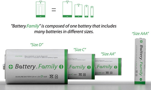 صһңBattery.Family
