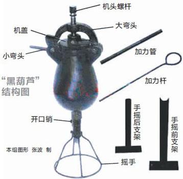 手摇老式爆米花机原理