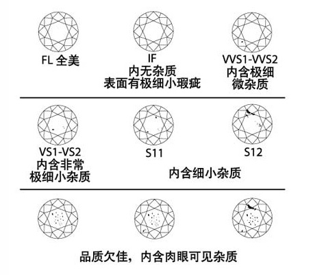 18k万博虚拟世界杯rgp是什么兴趣(白色18krgp钻戒是什么金)(图1)